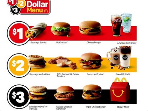 mcdonalds dollar menu with prices 2021