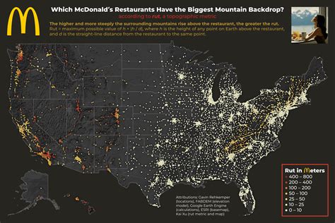 Conveniently Located