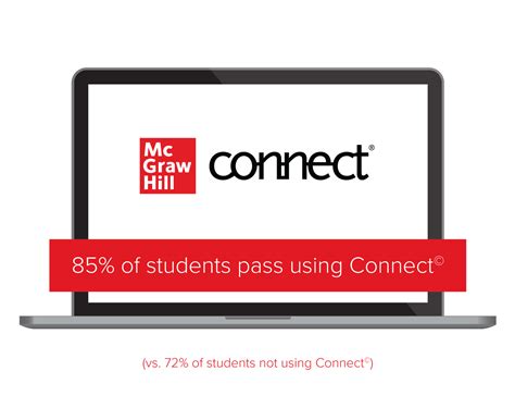 mcgraw hill connect login ebook store