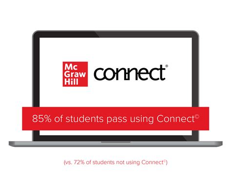mcgraw-hill connect login student
