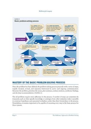 mckinsey approach to problem solving pdf