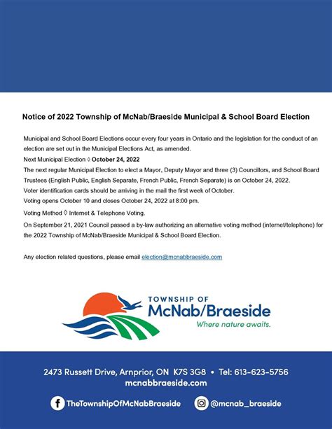 Mcnab Braeside Voting