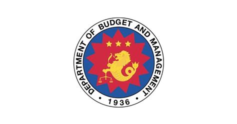 md department of budget and management