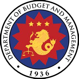 md dept of budget and management