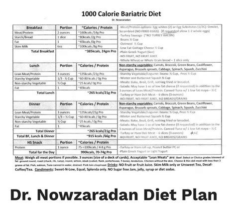 md diet plan