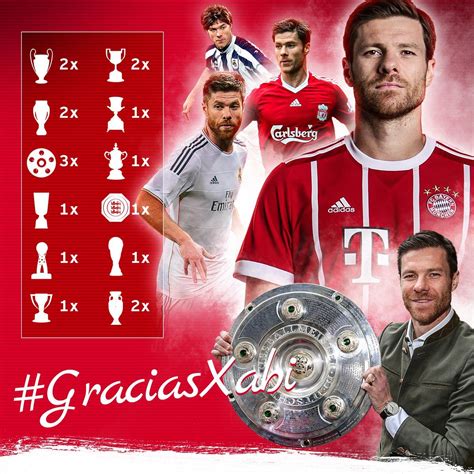 mdc deluxe xabi alonso career