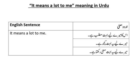 me and mine meaning in urdu with example
