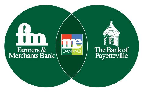 me banking farmers and merchants bank