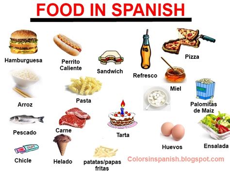 Which Food Should You Avoid in Spain? The Best Spanish Recipes