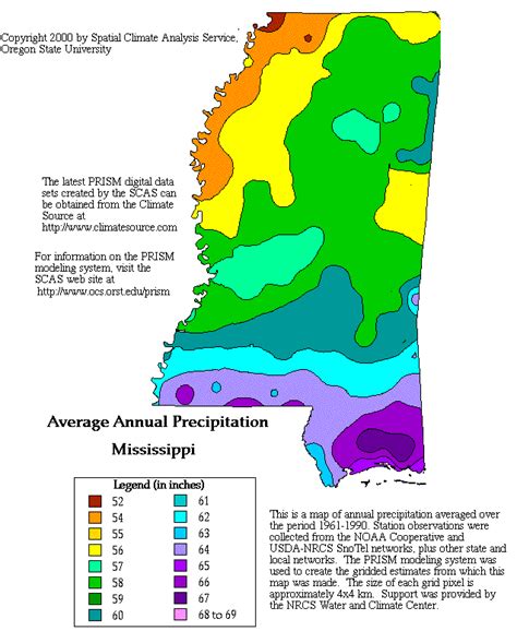 mean annual precipitation in mississippi