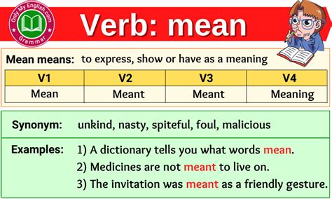 Mean As A Verb