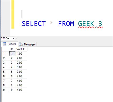 mean in sql server