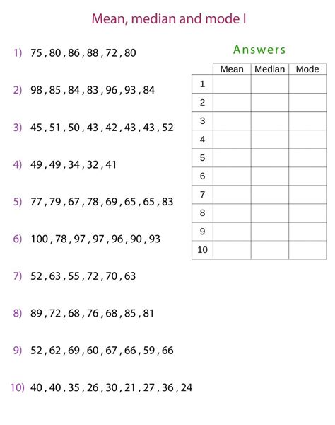 mean median mode exercises with answers pdf