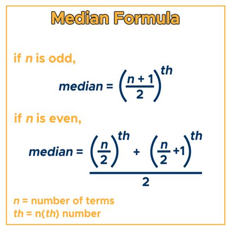 mean median mode formula