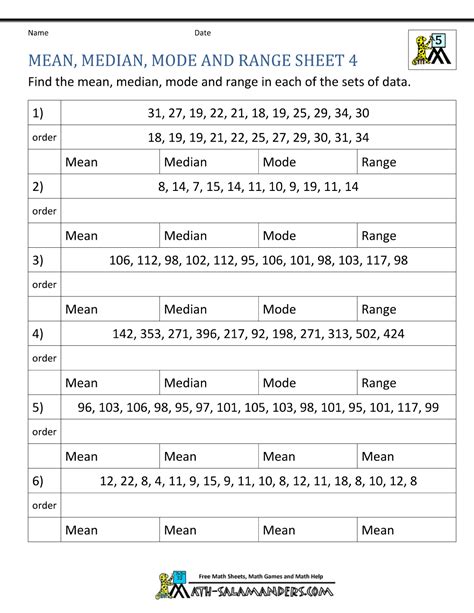 mean median range mode worksheet