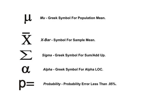 mean mu symbol for sample x bar