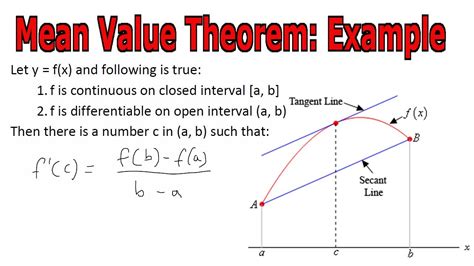 mean value theorem example problems