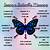 meaning of black and blue butterfly