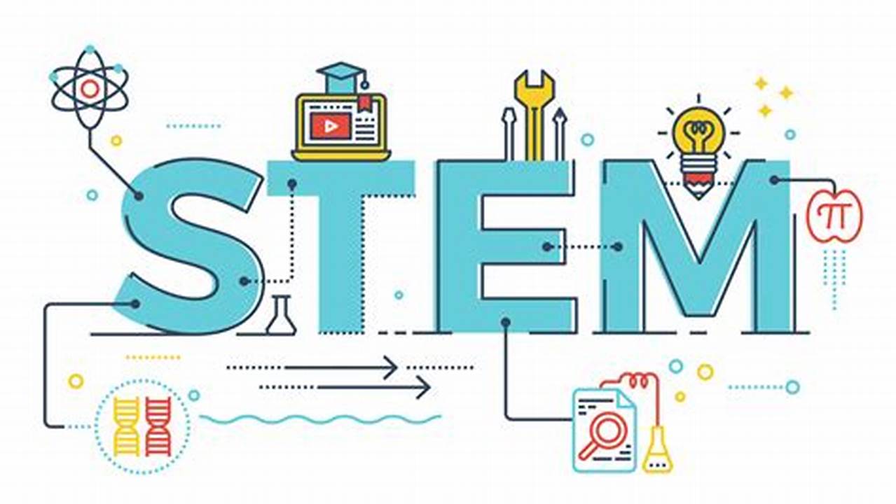 Unlock the Power of STEM: Uncover the Meaning and Potential