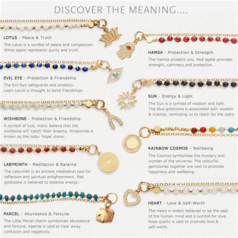 Meaning Behind Bracelets