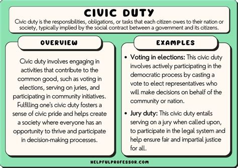 meaning civic duty