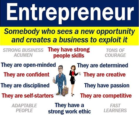 meaning entrepreneur