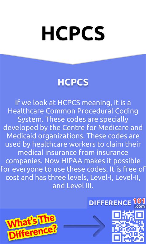 meaning hcpcs