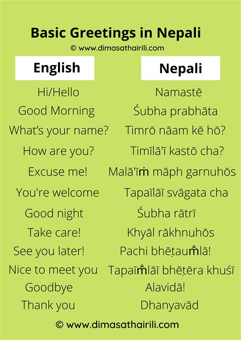 meaning in nepali