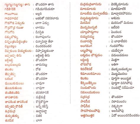 meaning in telugu phrases