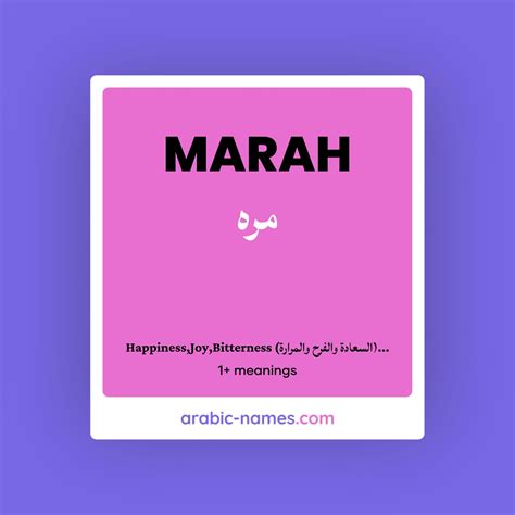 meaning marah