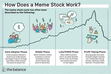 Stonks Meme, Explained What Can It Teach You About Actual Stocks?