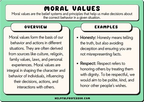 meaning moral values