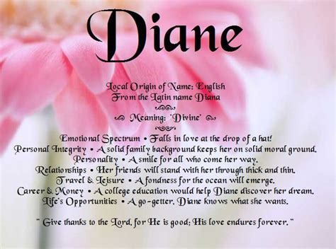 meaning name diane