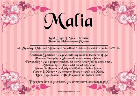 meaning name malia