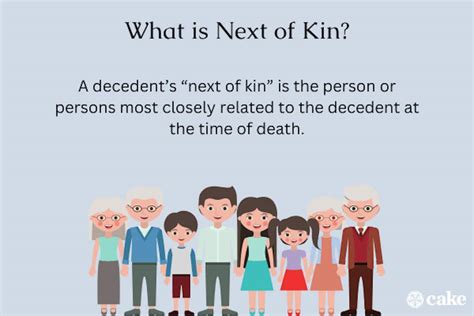 meaning next of kin