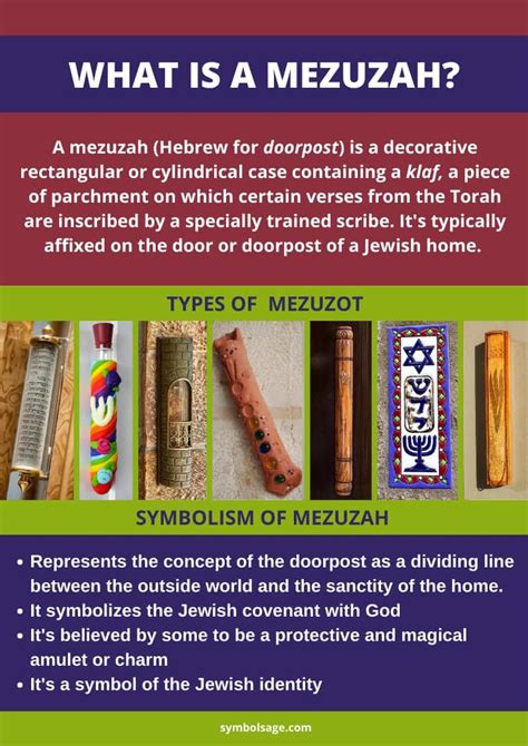 meaning of a mezuzah
