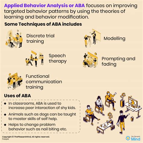 meaning of applied behavior analysis