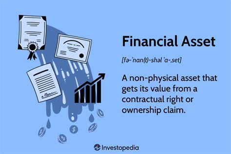 meaning of asset