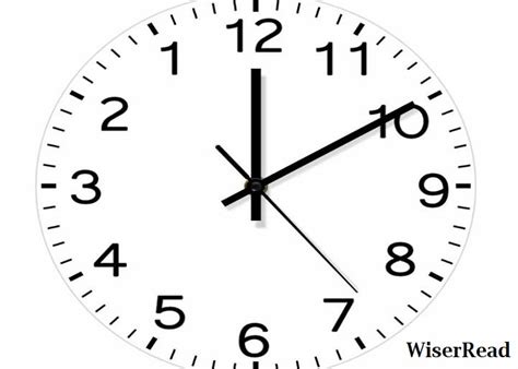 Meaning Of Backwards Clock