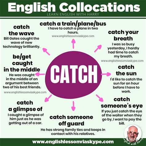Meaning Of Catch Phrase