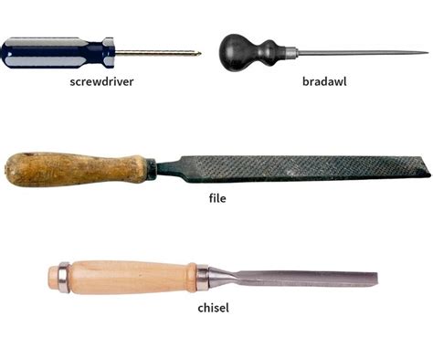 Meaning Of Chisel In Construction