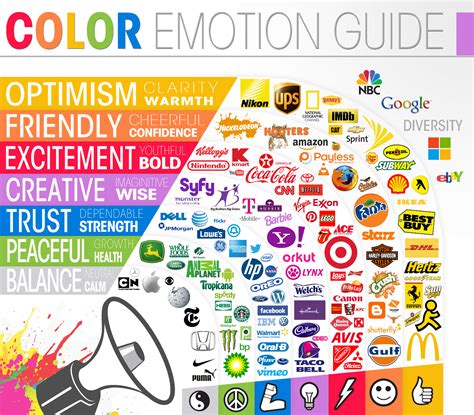 meaning of colours in logo