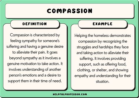 meaning of compassion in marathi
