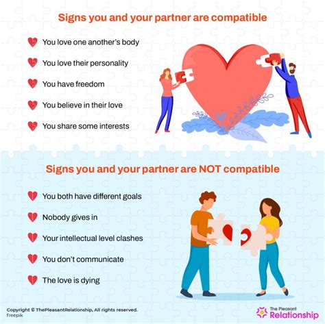 meaning of compatibility issues in relationship