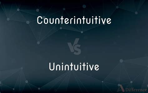 Meaning Of Counterintuitive