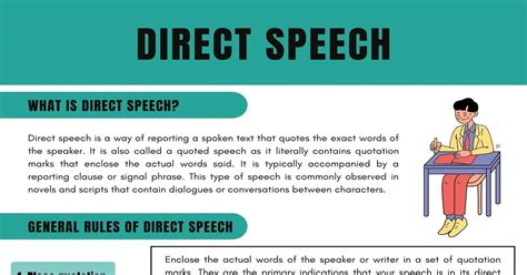 meaning of direct speech with examples
