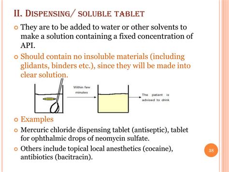 Meaning Of Dispensing Tablet