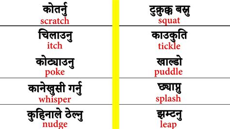 Meaning Of Exception In Nepali