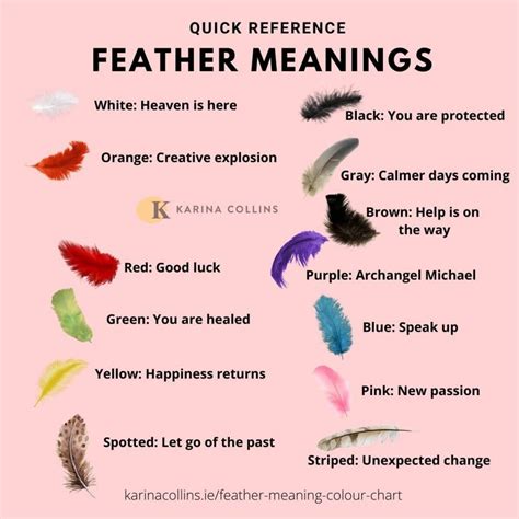 Meaning Of Feather In A Cap