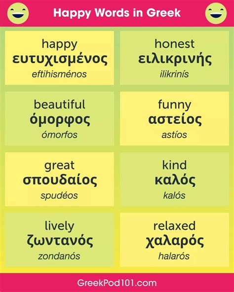 meaning of greek word orge